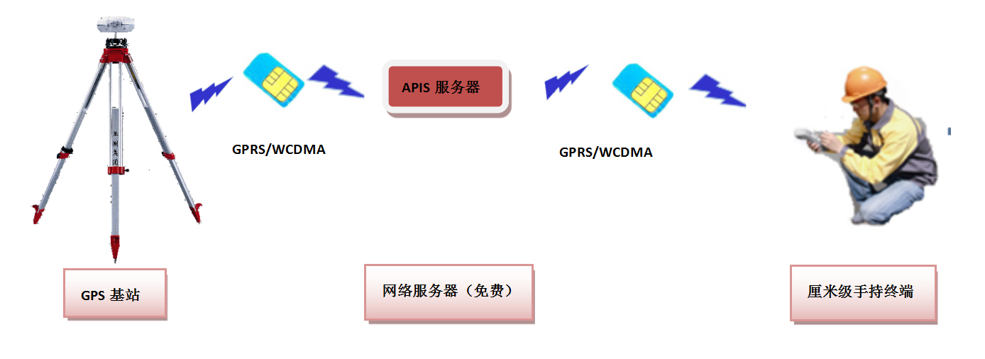 暴力：曼联球技得到大家认可 穆帅全场非常淡定‘星空APP’